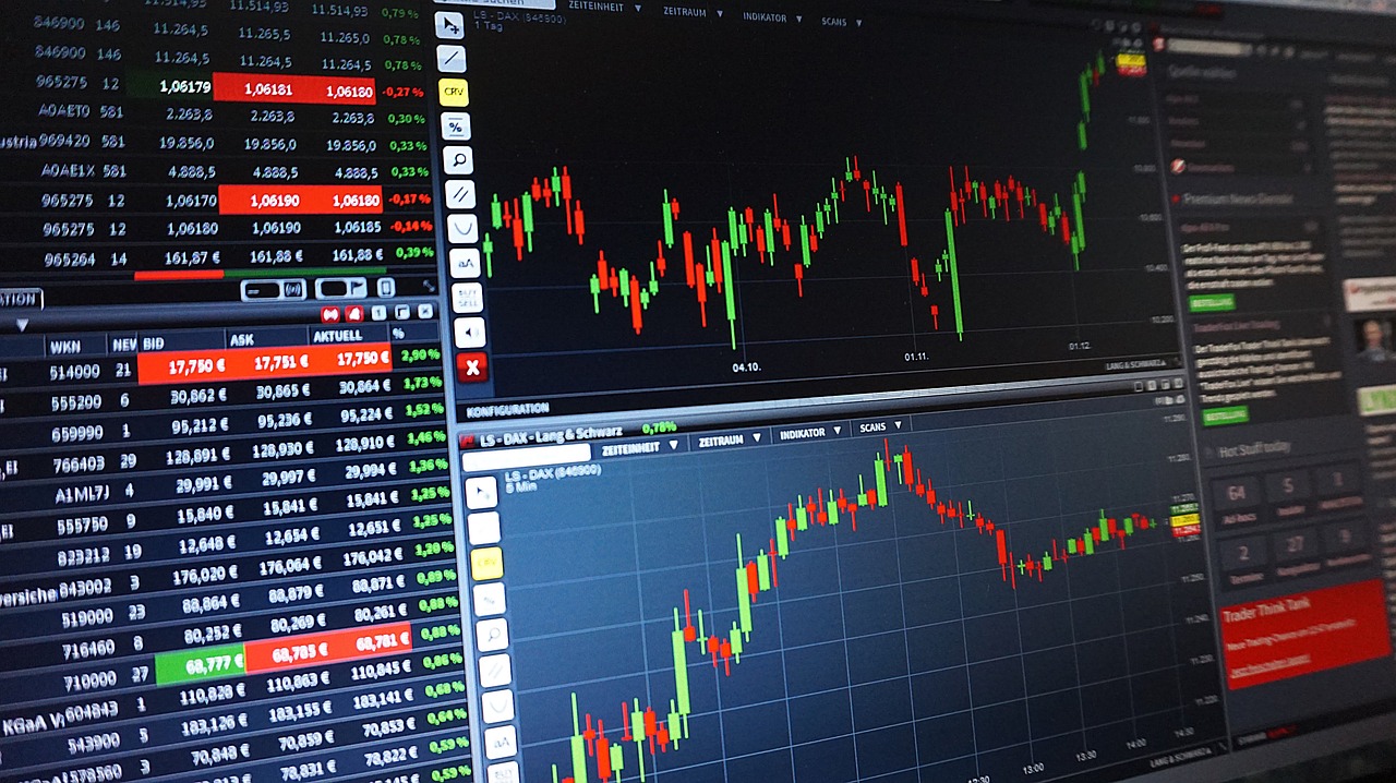bC3B6rsen-chart-analyse-technisch-1